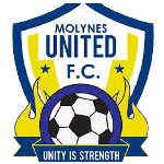 molynes-united