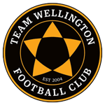team-wellington