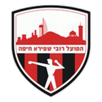 haifa-robi-shapira