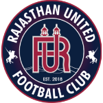 rajasthan-united